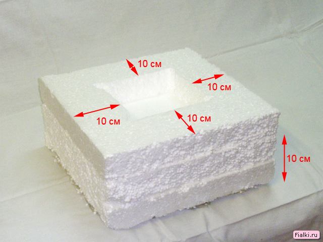 Толщина стенок - 10 см