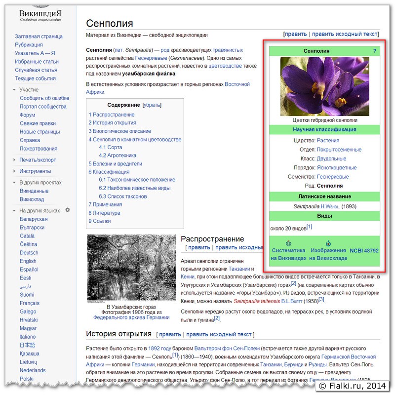 Боковая таблица с характеристиками в Википедии