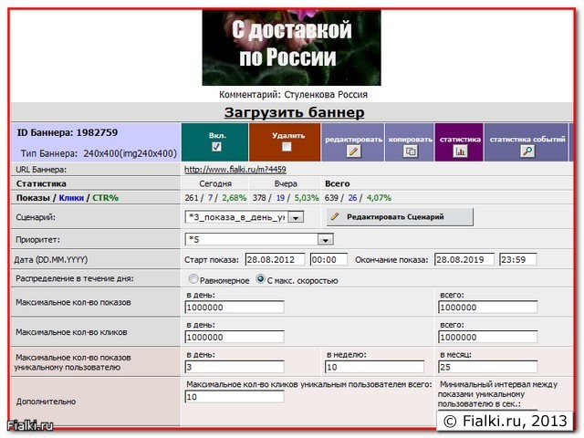 Статистика показа за прошедшие 24 часа