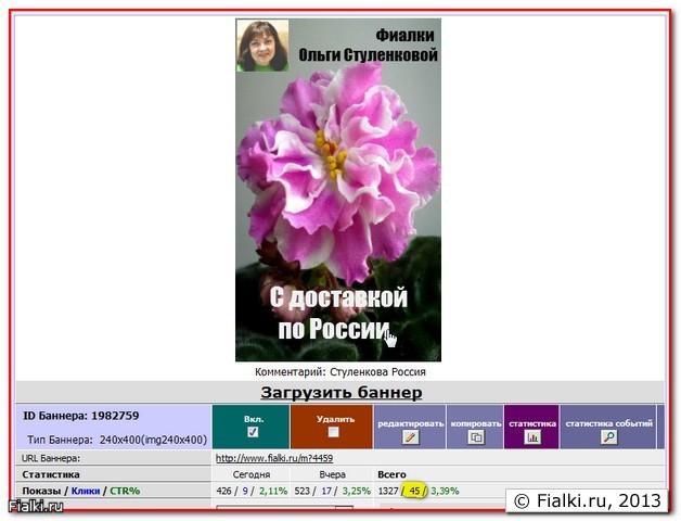 Статистика на 31 августа 2012 г., 20 ч. 30 м