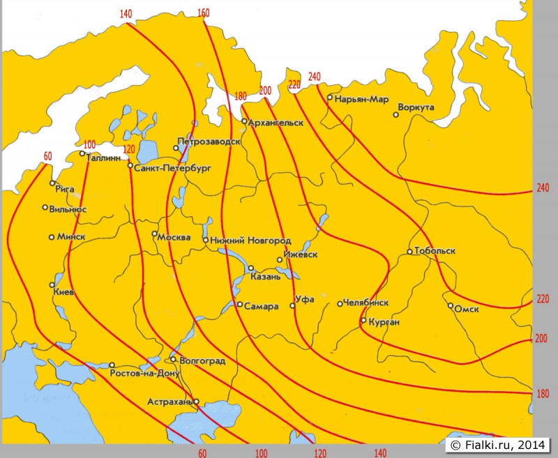 Глубина промерзания