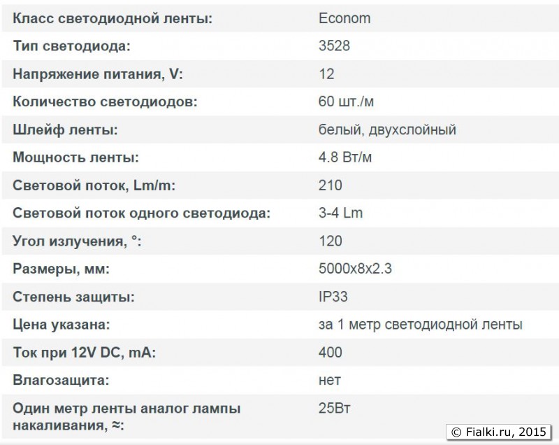 Светодиодная лента SMD 3528- Econom2